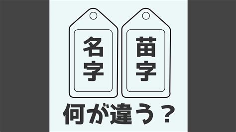 金水 苗字|金水さんの名字の由来や読み方、全国人数・順位｜名字検索No.1